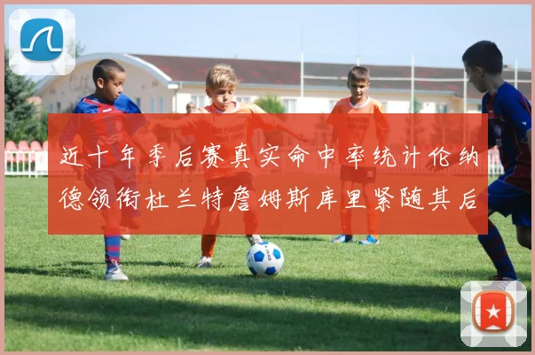 近十年季后赛真实命中率统计伦纳德领衔杜兰特詹姆斯库里紧随其后